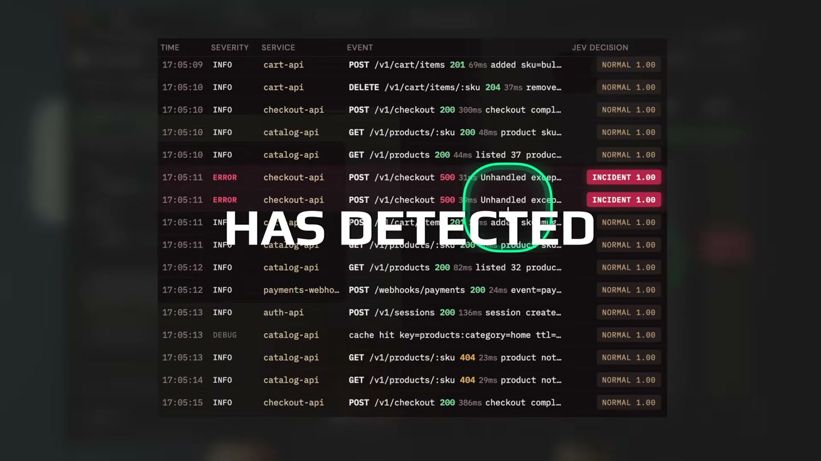 Jev-judged event stream: every row carries a decision, checkout-api 500 gets INCIDENT